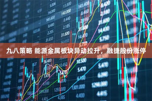 九八策略 能源金属板块异动拉升，融捷股份涨停