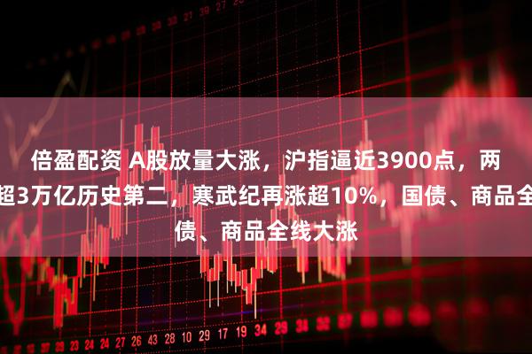 倍盈配资 A股放量大涨,沪指逼近3900点,两市成交超3万亿历史第二,寒武纪再涨超10%,国债、商品全线大涨