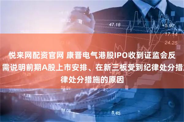 悦来网配资官网 康晋电气港股IPO收到证监会反馈意见：需说明前期A股上市安排、在新三板受到纪律处分措施的原因