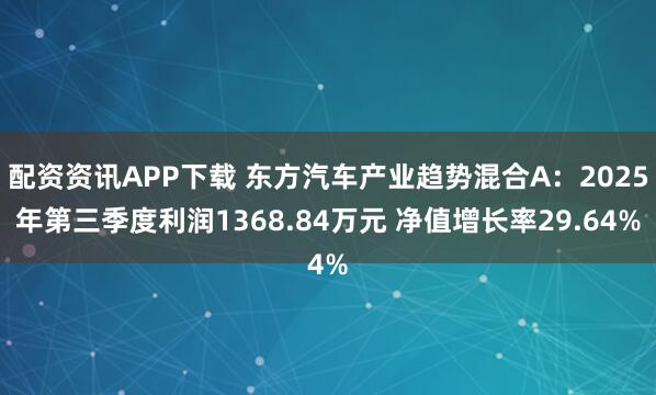 配资资讯APP下载 东方汽车产业趋势混合A：2025年第三季度利润1368.84万元 净值增长率29.64%